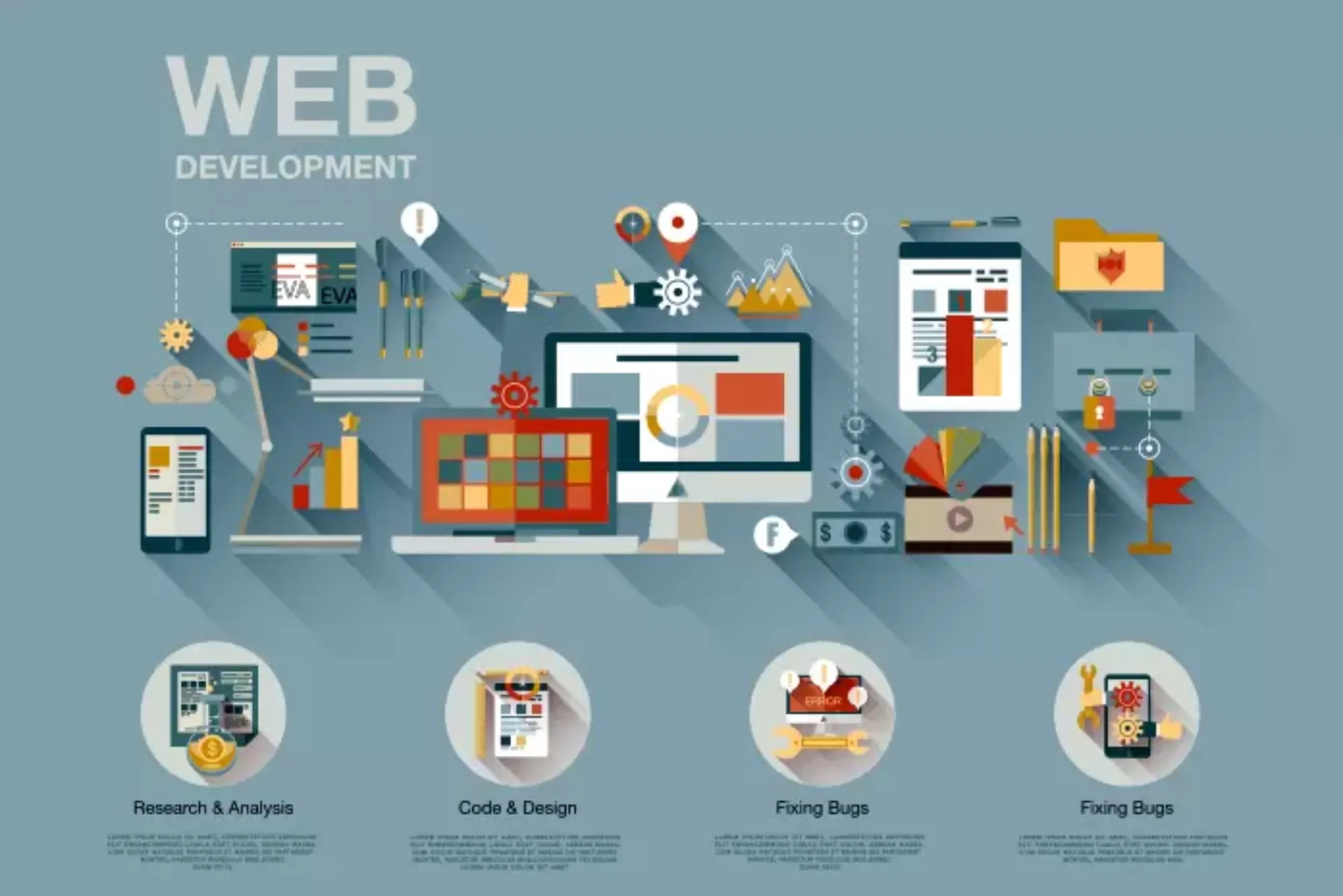 Everything You Should Know About Website Development in Dubai.