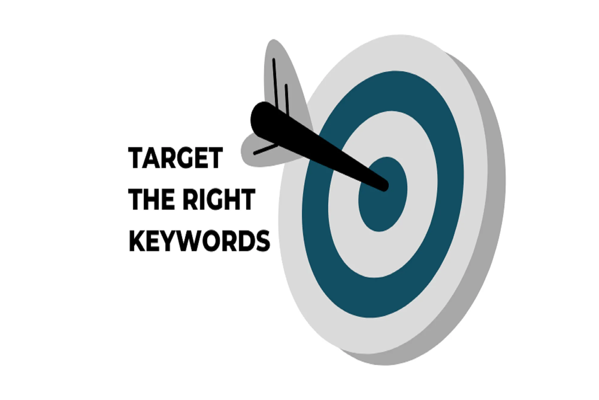 How Does Search Intent Impact Keyword Targeting, and How Do I Identify It